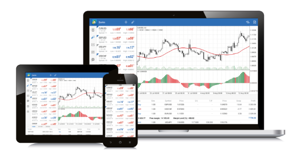 Trade on the Go or at Your Desk.<br />
<b>The Choice is Yours!</b>